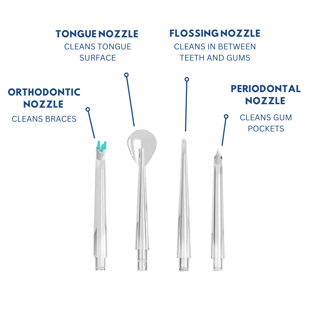 AquaSmile Water Flosser Attachments
