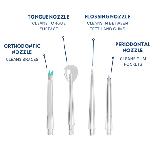 AquaSmile Water Flosser Attachments