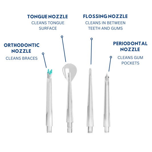 AquaSmile Water Flosser Attachments