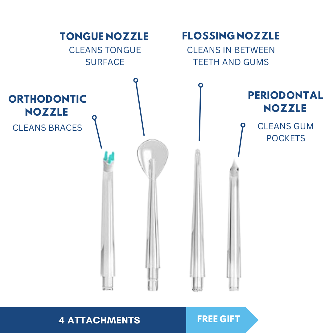 AquaSmile Water Flosser